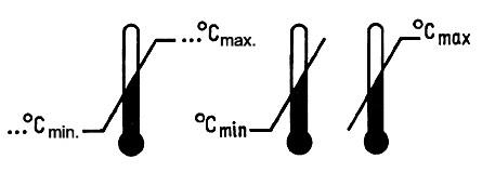 Пример расположения знака "Предел температуры".
